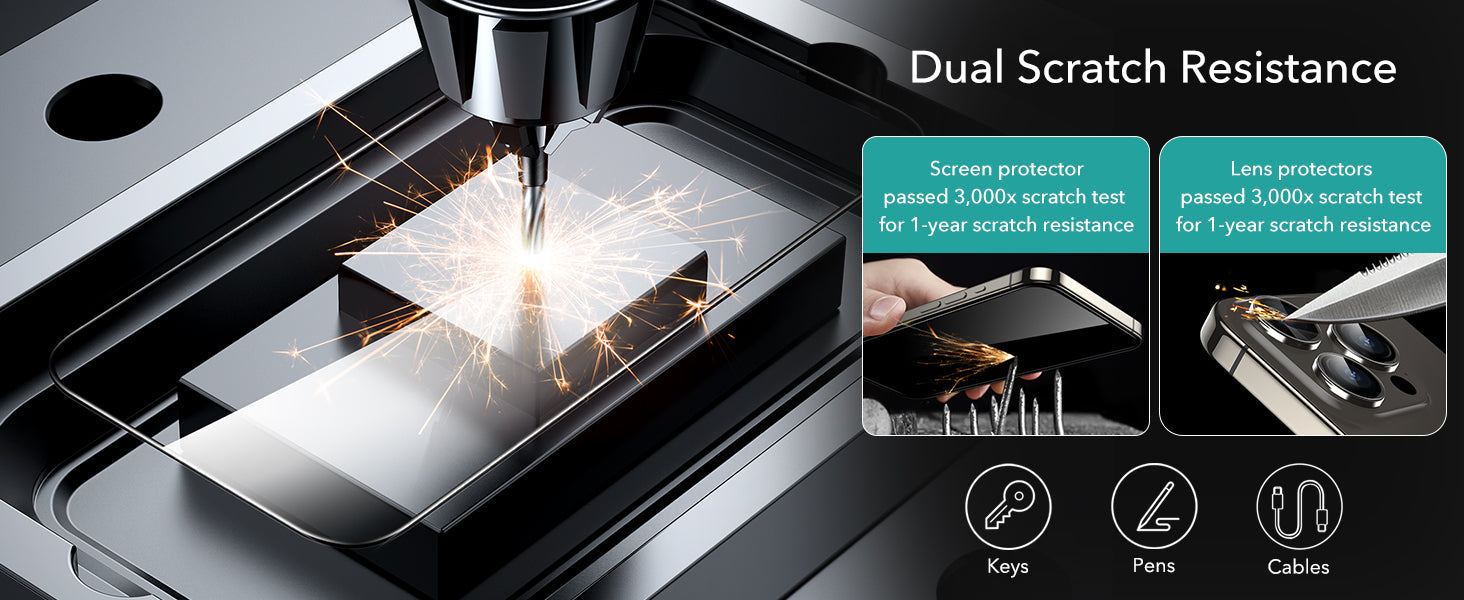 Premium iPhone 15 Pro Max Screen Protectors - 3 Pack + Lens Protector Top Class