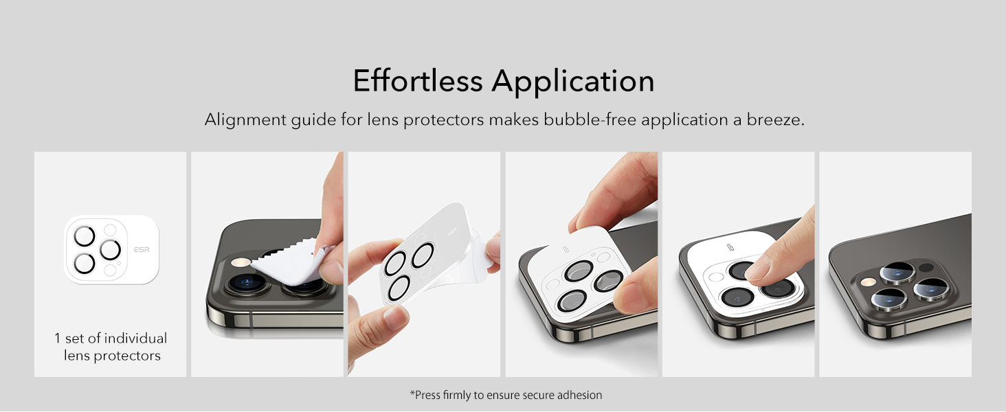 Premium iPhone 15 Pro Max Screen Protectors - 3 Pack + Lens Protector Top Class